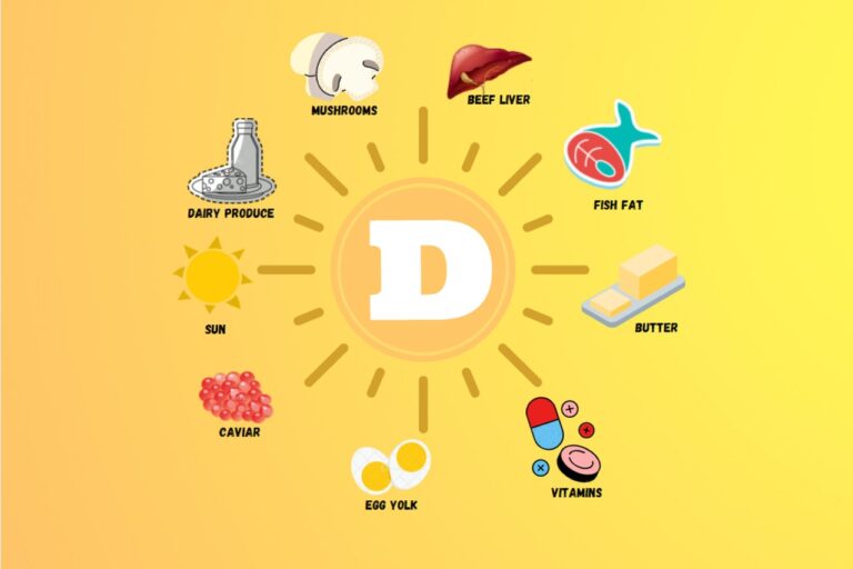 92% de la population à un taux de vitamine D inférieur à 30 ng/l au lieu de 100 ng/l comment y remédier ?